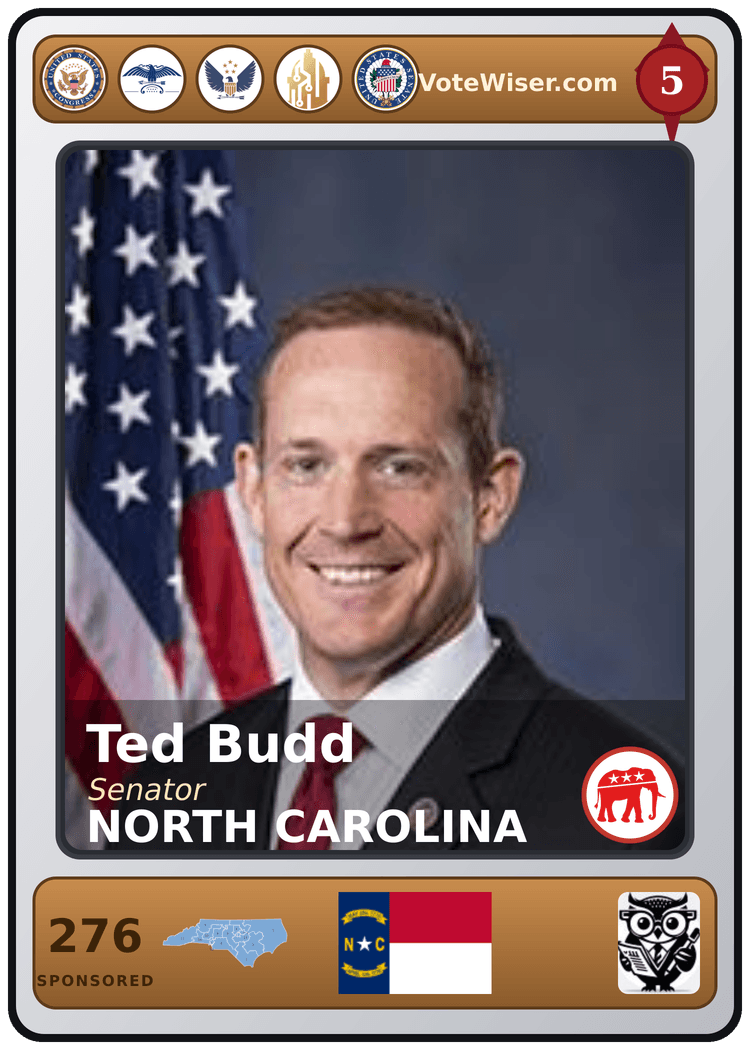 Ted Budd trading card