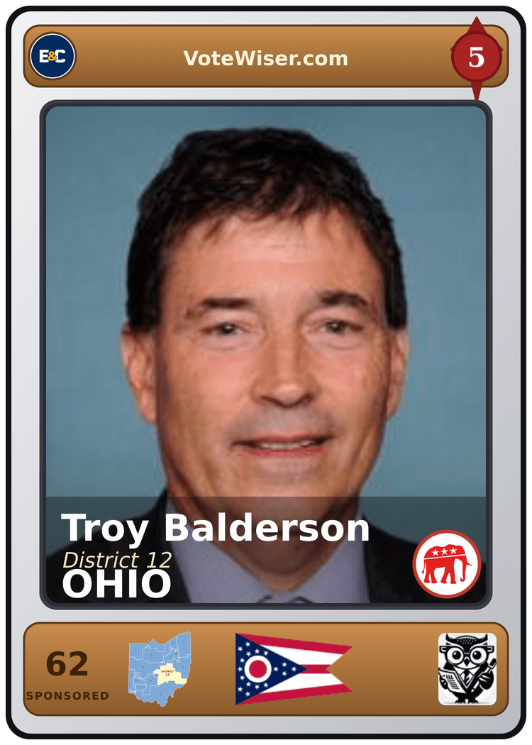 Troy Balderson trading card
