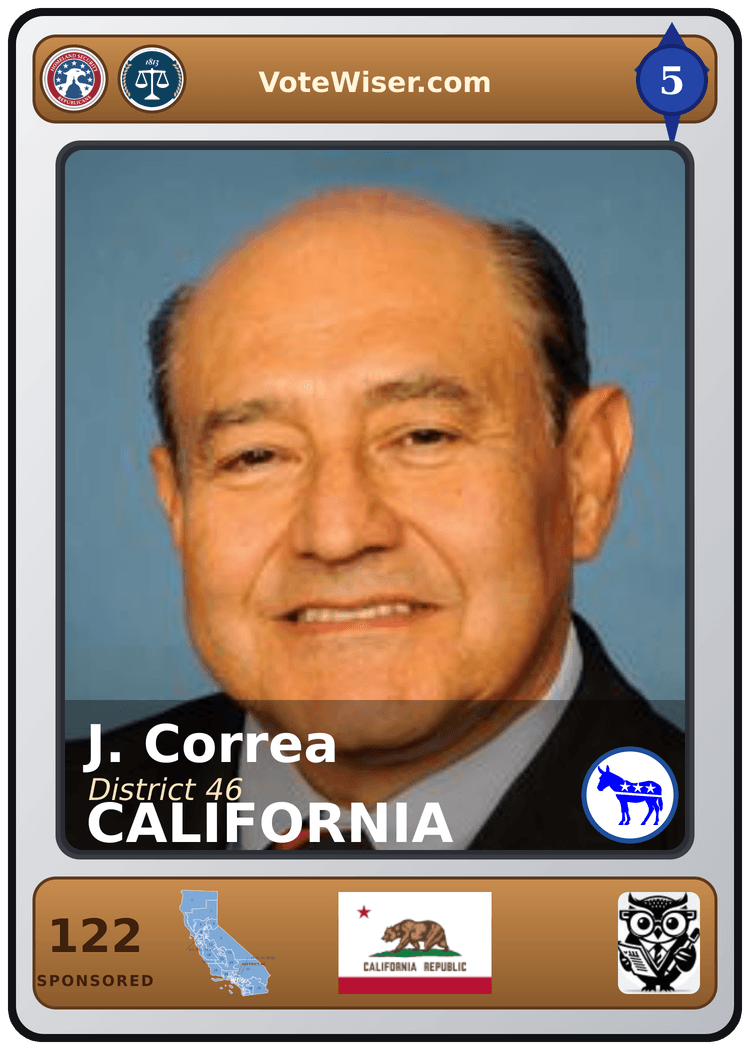 J. Luis Correa trading card