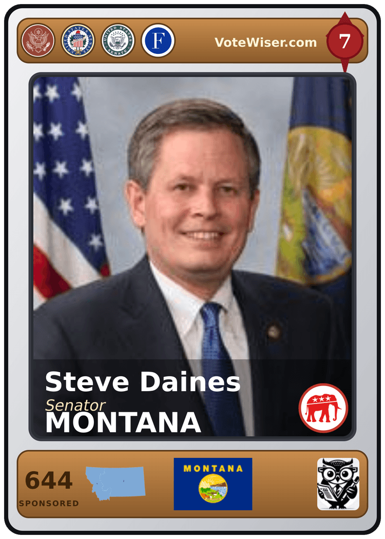 Steve Daines trading card