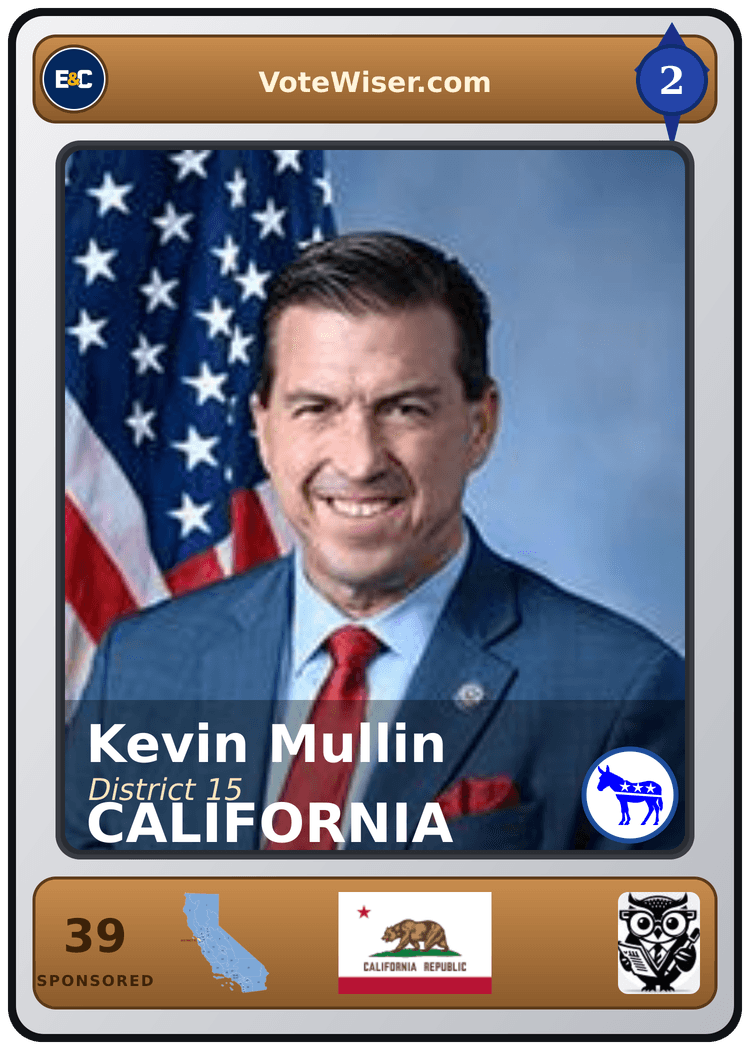 Kevin Mullin trading card