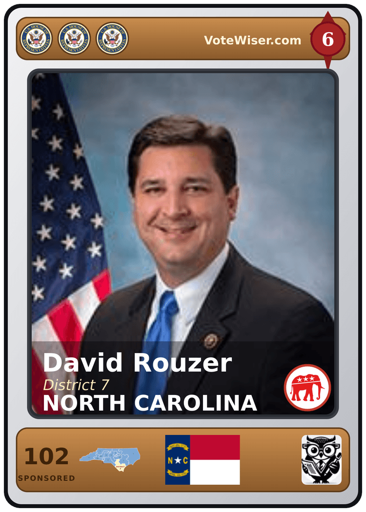 David Rouzer trading card