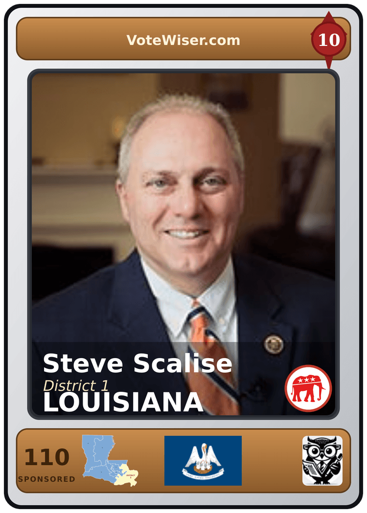 Steve Scalise trading card