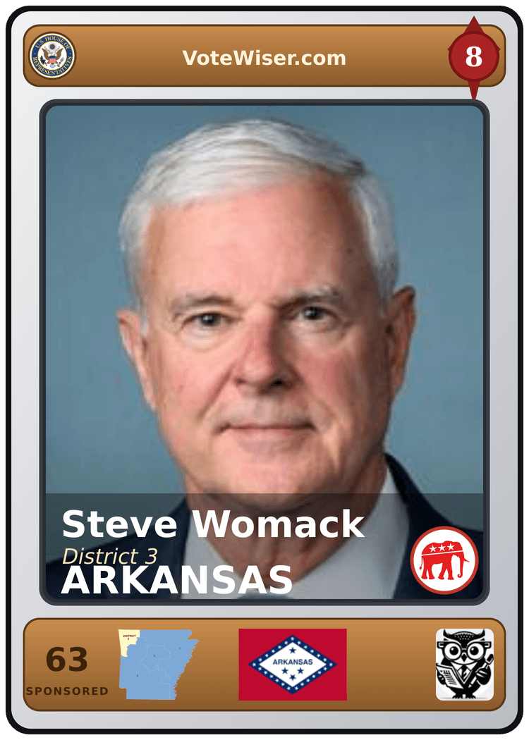 Steve Womack